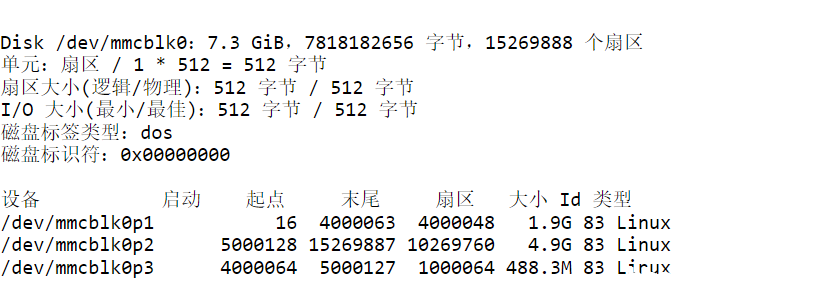 fidisk运行后的结果