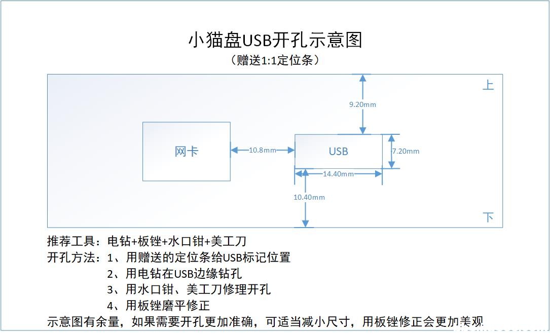 猫盘USB开孔.jpg