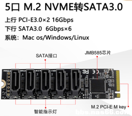 5口在这个芯片不知道4125能不能兼容